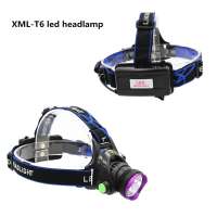 Strong Light 1200 Lumens Far Distance LED headlamp Waterproof led head light